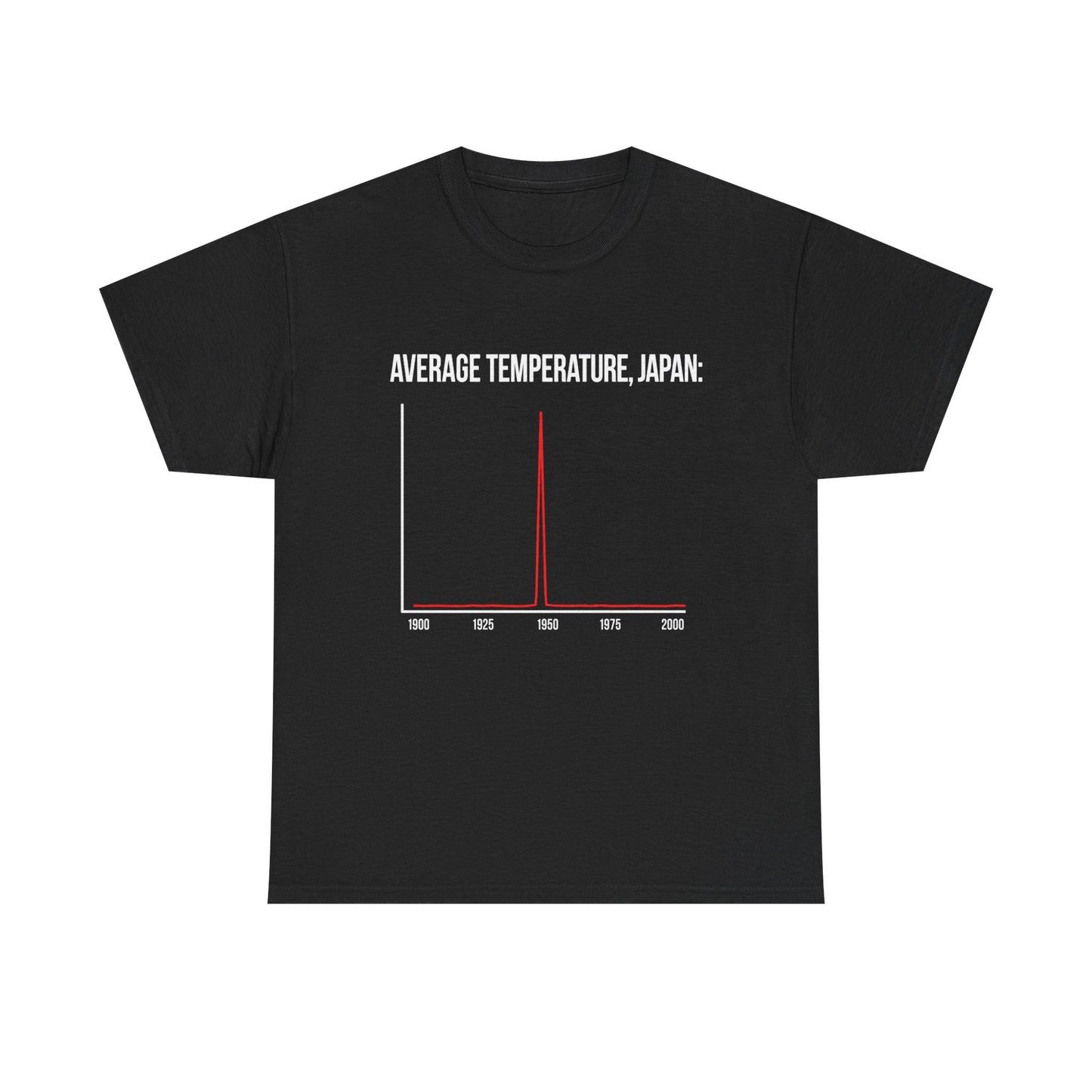 Temperature in Japan | T-Shirt