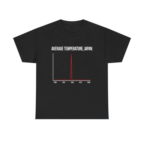 Temperature in Japan | T-Shirt