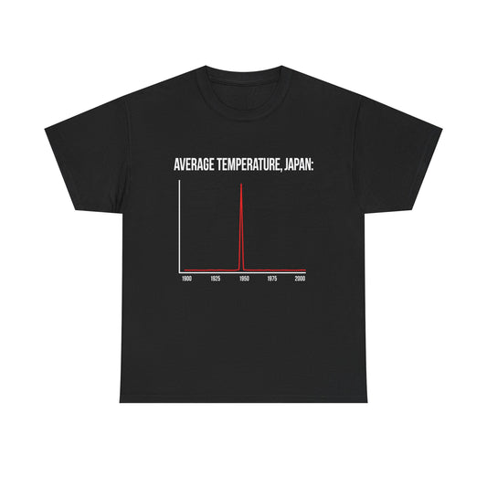 Temperature in Japan | T-Shirt