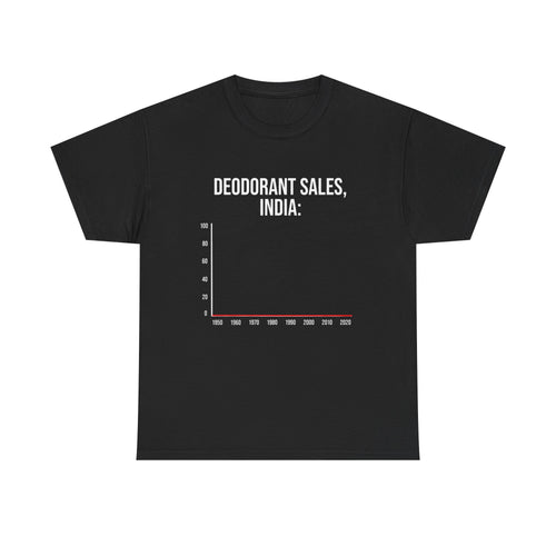 Deodorant Sales India | T-Shirt