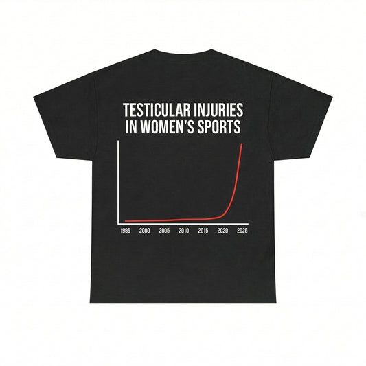 Testicular Injuries in Women's Sports | T-Shirt