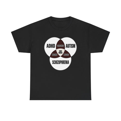 Adhd Autism Shizophrenia